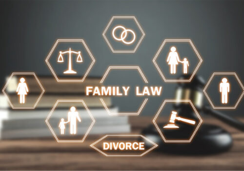 Family Lawyer Eureka IL